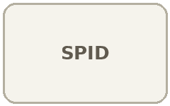 Registrazione SPID e CIE